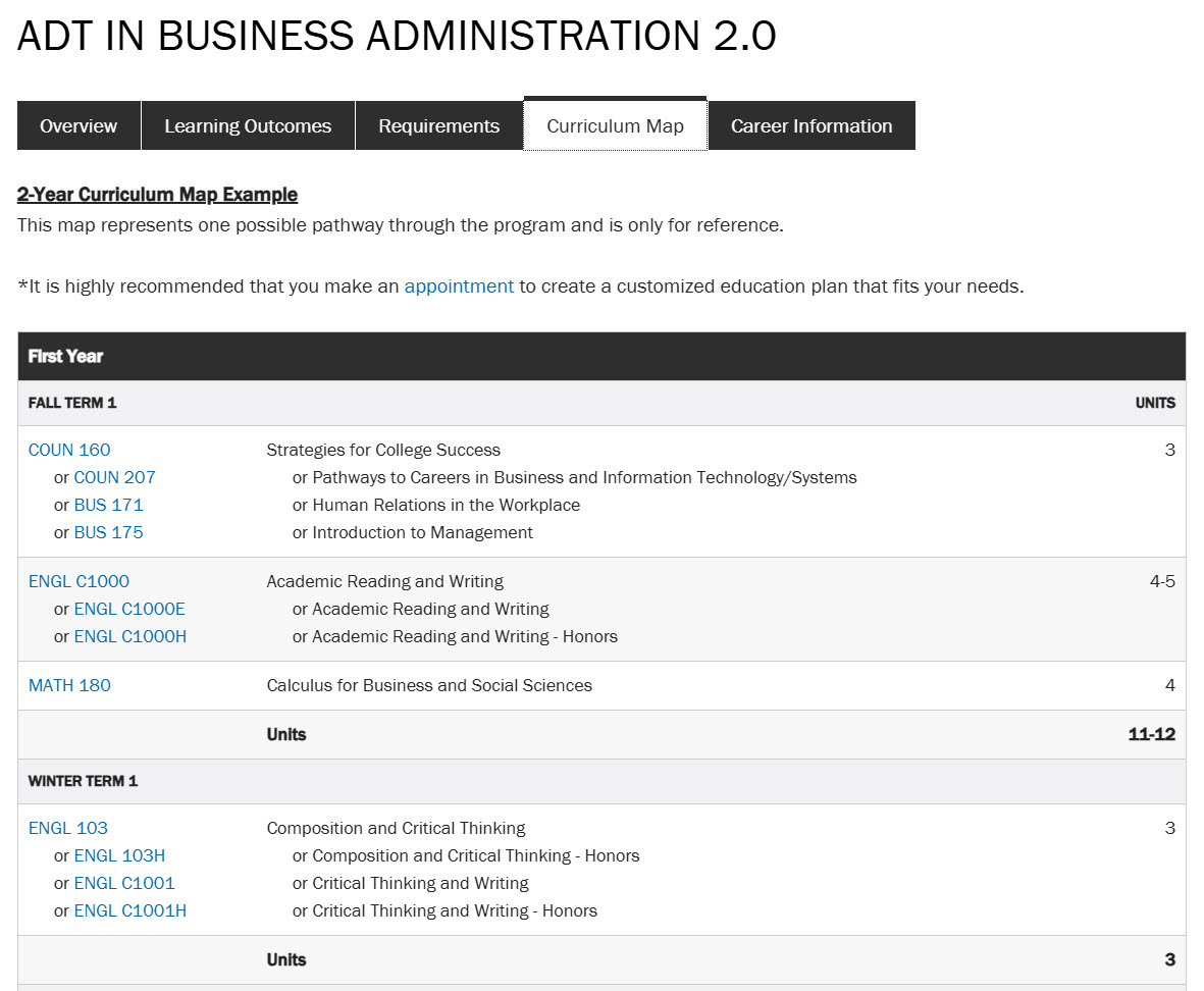 Sample student-facing program map layout based on Citrus College ADT in Business Administration.